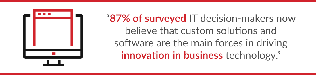 A quote about managed IT services and innovation in business.