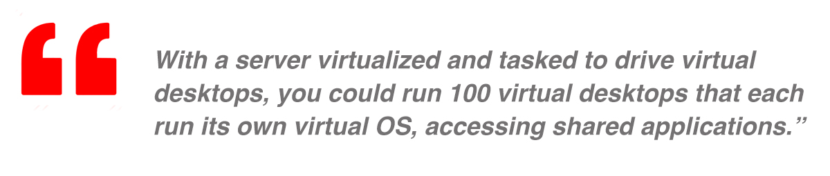 Virtualization quote